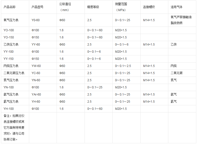青青草精品视频