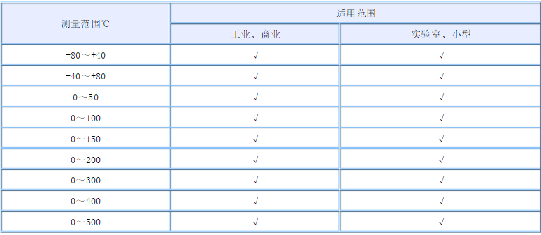 青青草精品视频