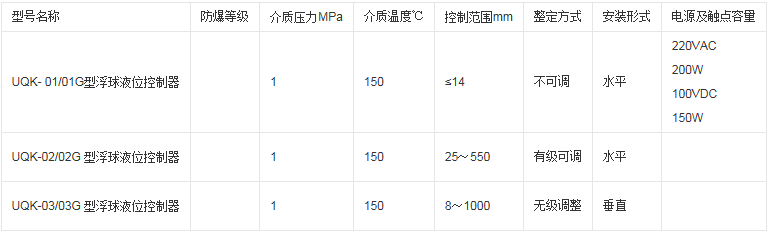 青青草原成人